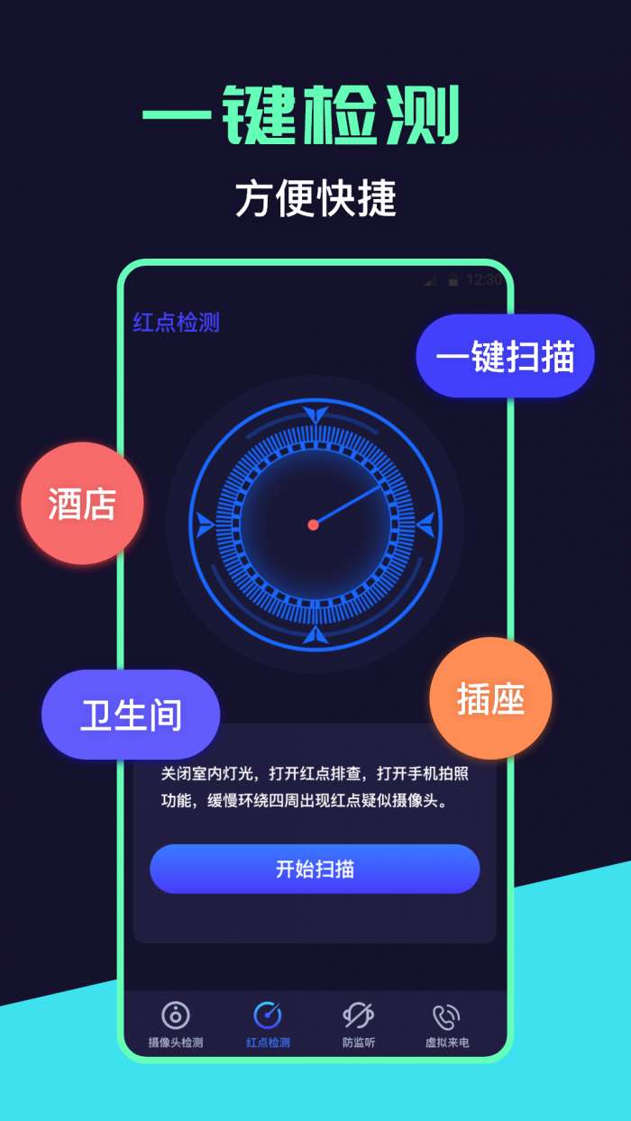 红点摄像头检测图4