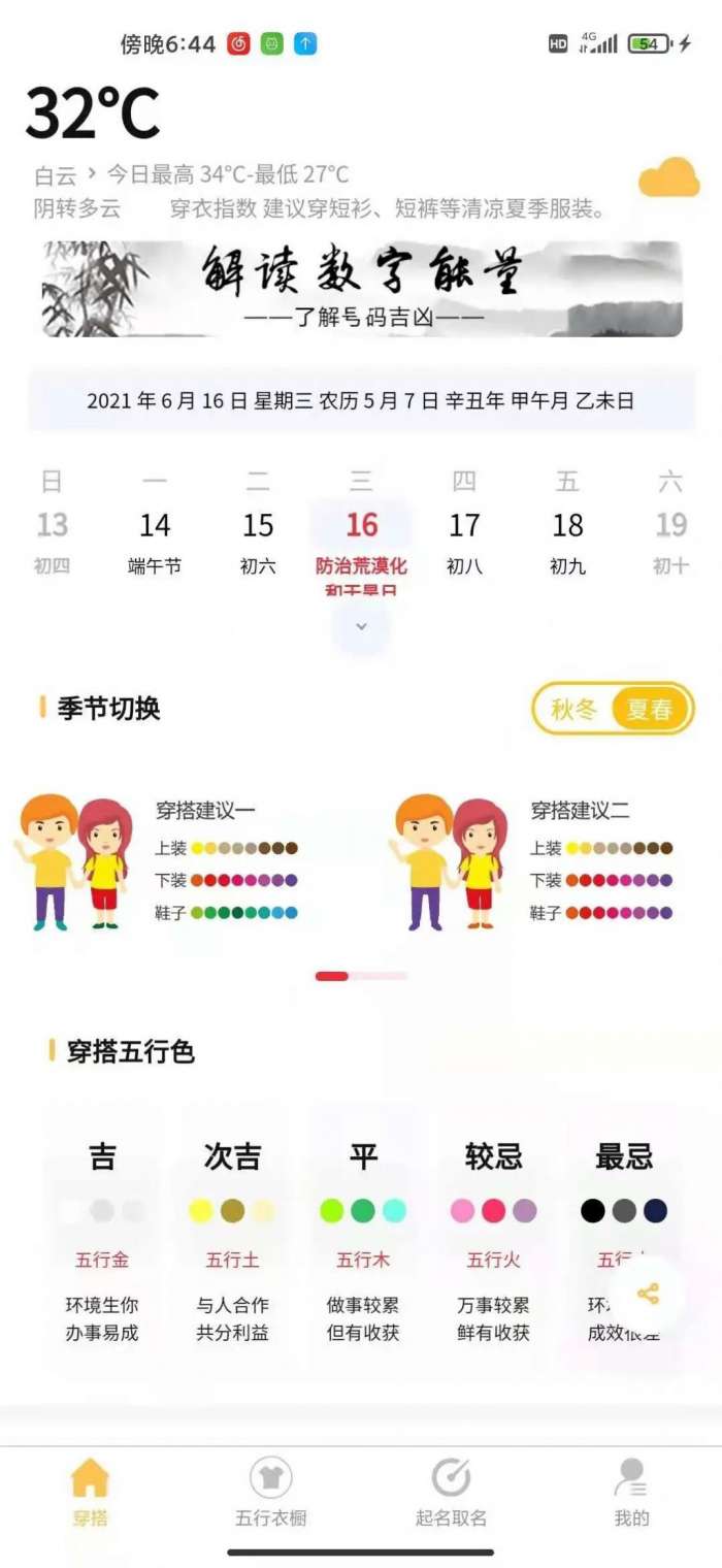 五行穿搭图2