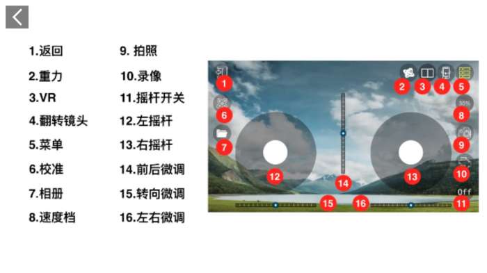HFGPS图4