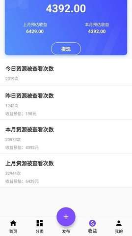 共享资源图1