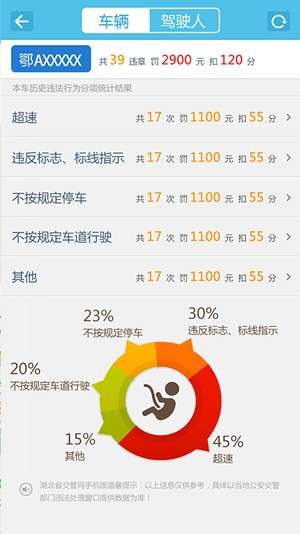 湖北交管图2