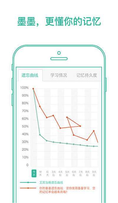 墨墨背单词2024最新版图2