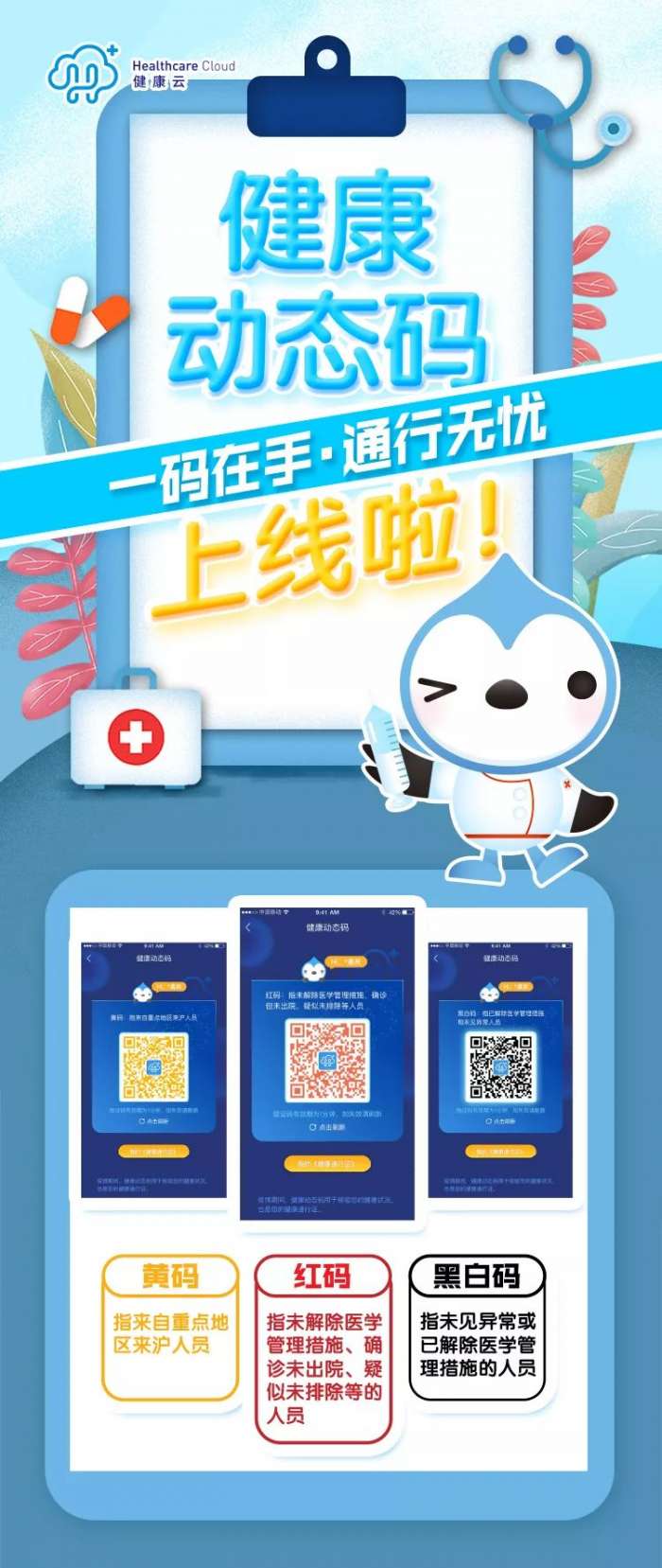 上海健康码图2