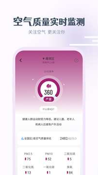 最美天气图4