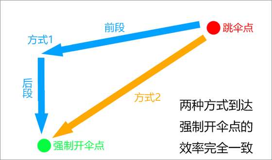 pubg国际服手游官方正版图17