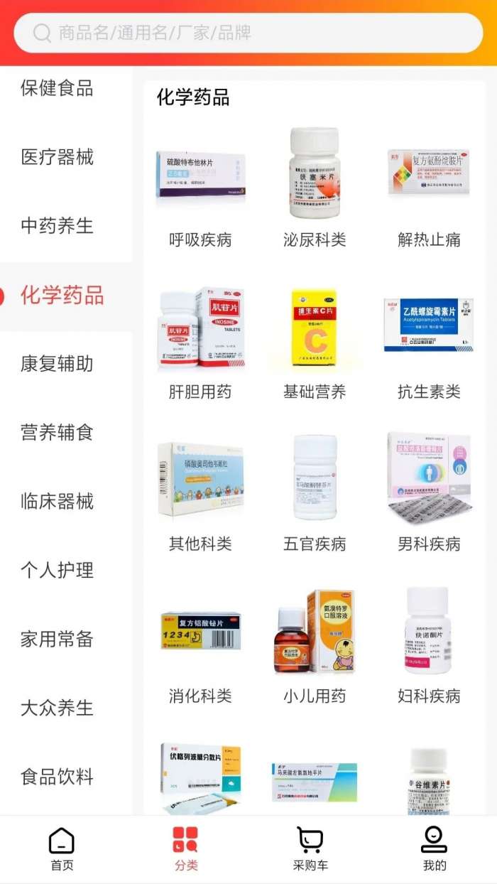 民生药品图2