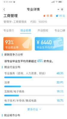 高考志愿一点通图1