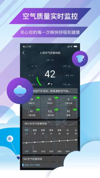 未来天气预报图1