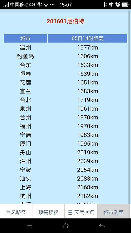 温州台风网图2