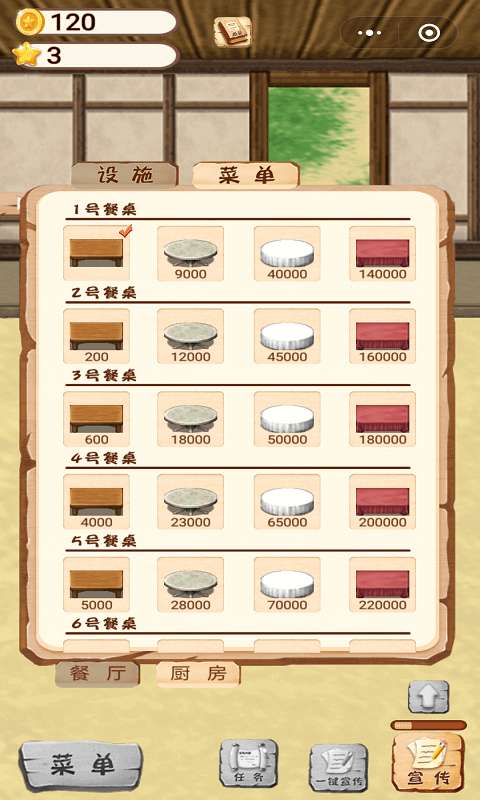 开一家餐厅图3