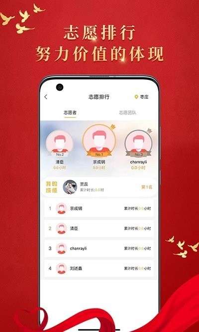 文明枣庄图2