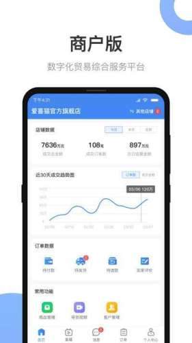 小商品城卖家版图1