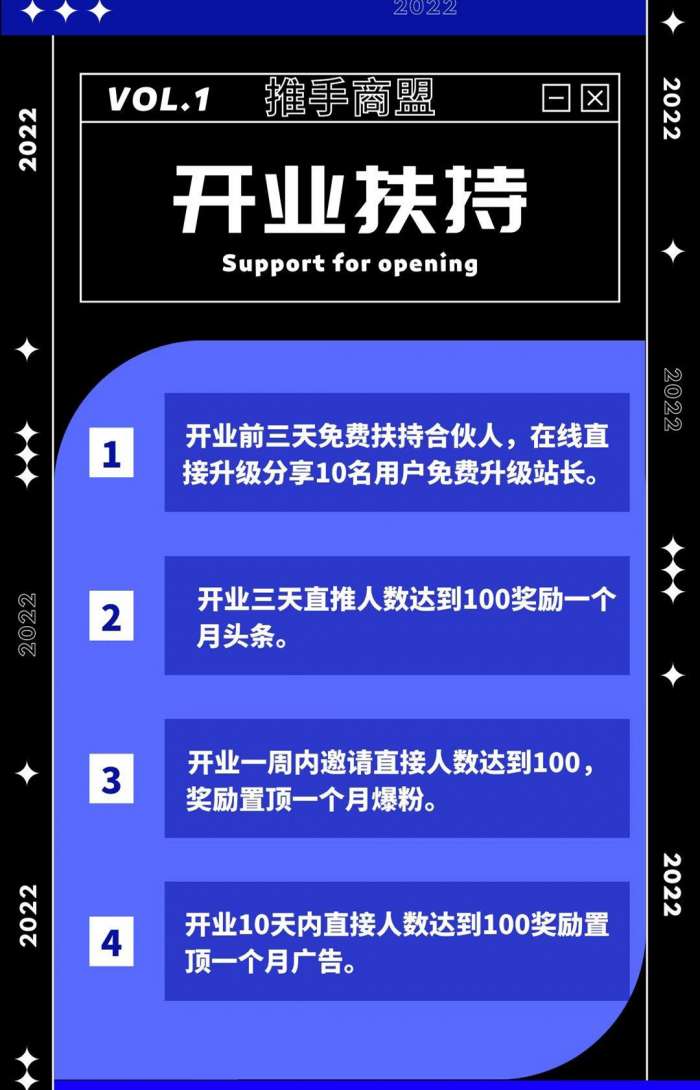 推手商盟图1