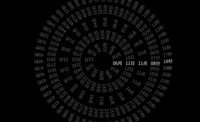 clock时钟部件图3