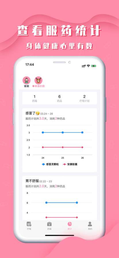 我的药箱图2