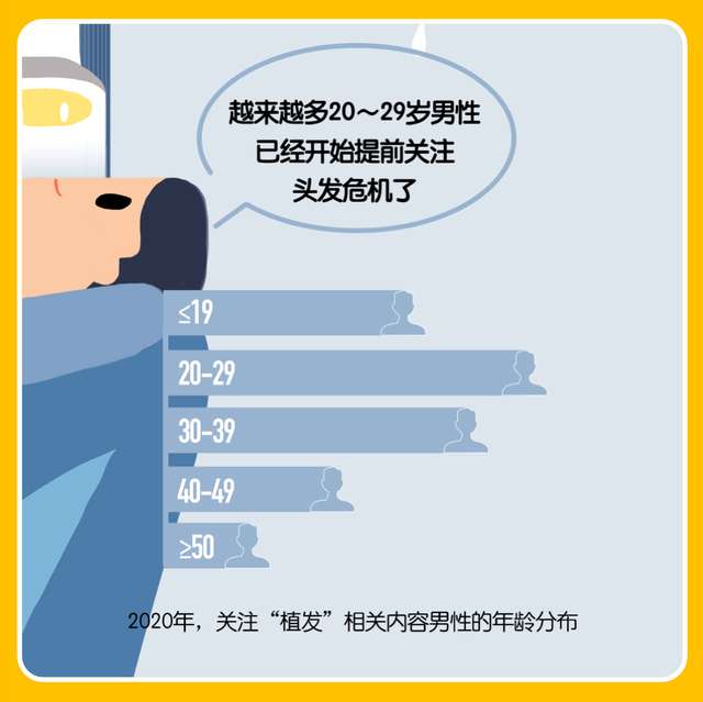 中国美妆地图白皮书图2