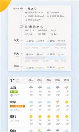 我的天气图1
