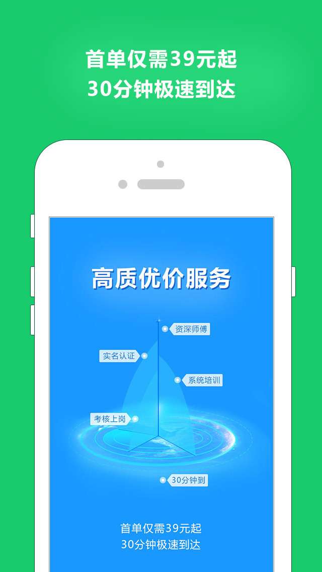 尊享点图3