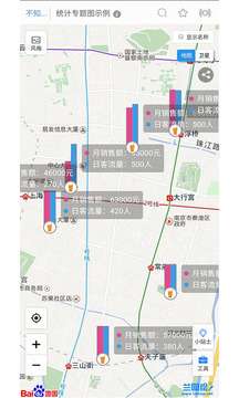 兰图绘图5