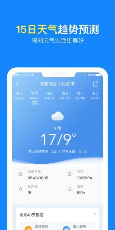 天气气象图2