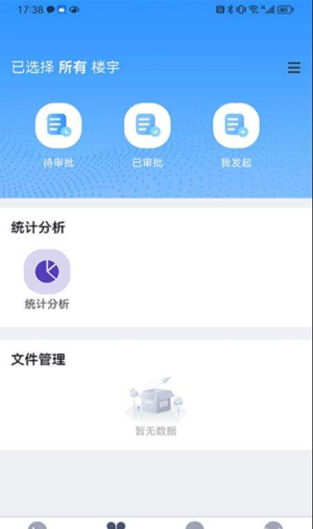 资产运营图3