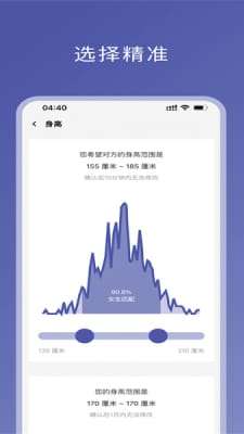 伴侣指数官图2
