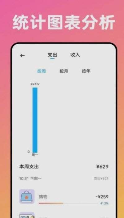 卡片记账喵图1