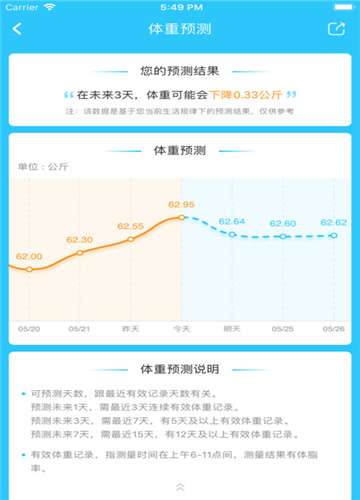 轻牛健康软件图2