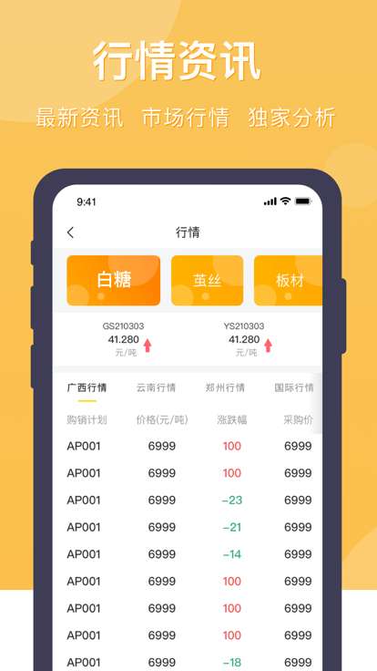 丝路通图1