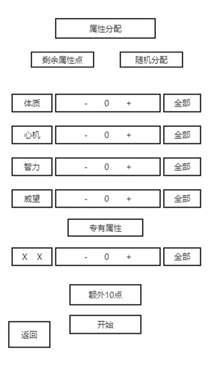 后宫人生模拟图1
