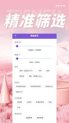 美对相亲图2