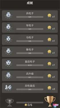 简单国际象棋图3