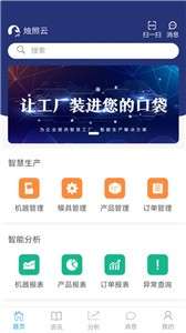 智能云工厂图3