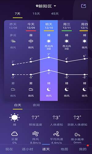 中国天气图2