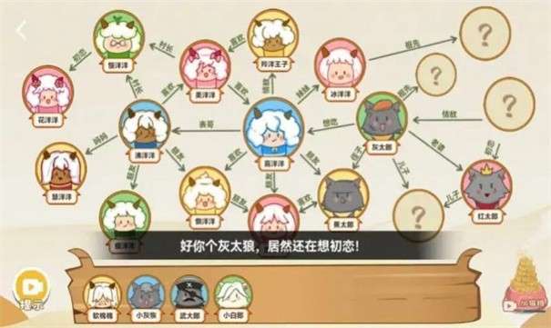 脑洞找茬王者图5