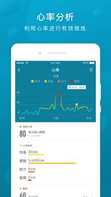 乐心运动手环图2