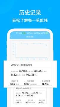 奇智油耗电耗图3