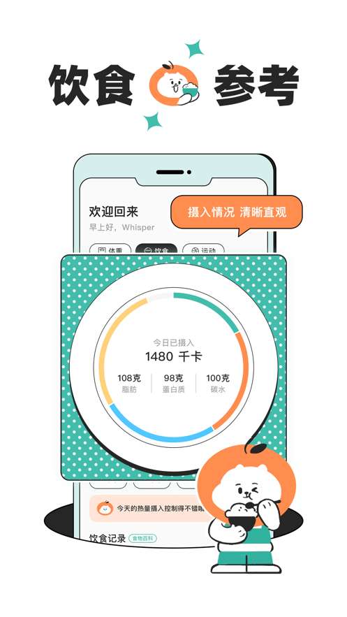 饭橘图2