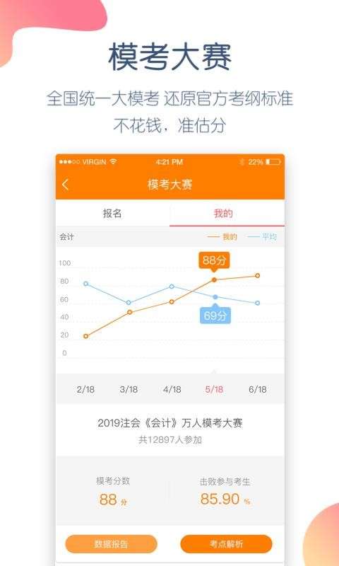 注册会计师万题库图3