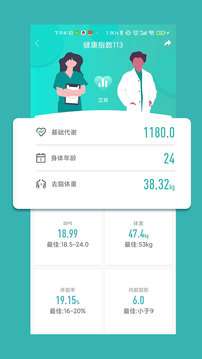 瘦哪儿图3