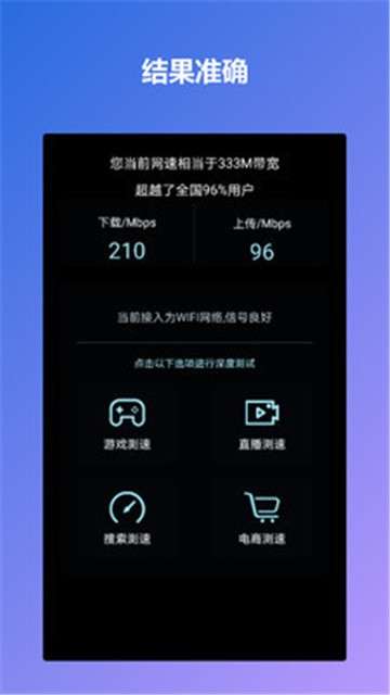 测速准图2