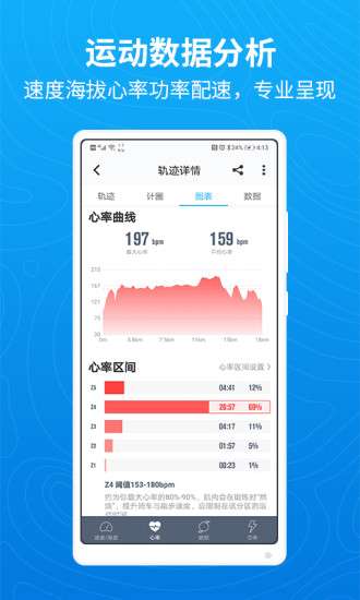 行者骑行图2