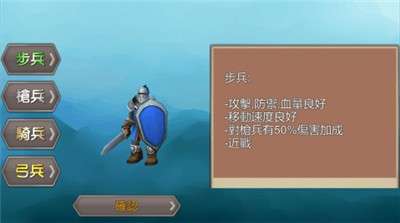 我是士兵图1
