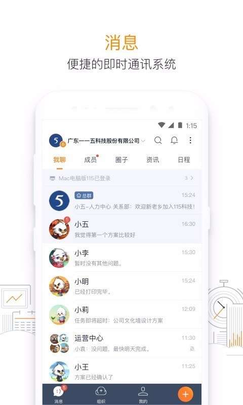 115组织图1