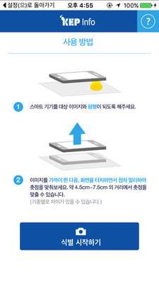Kep图2