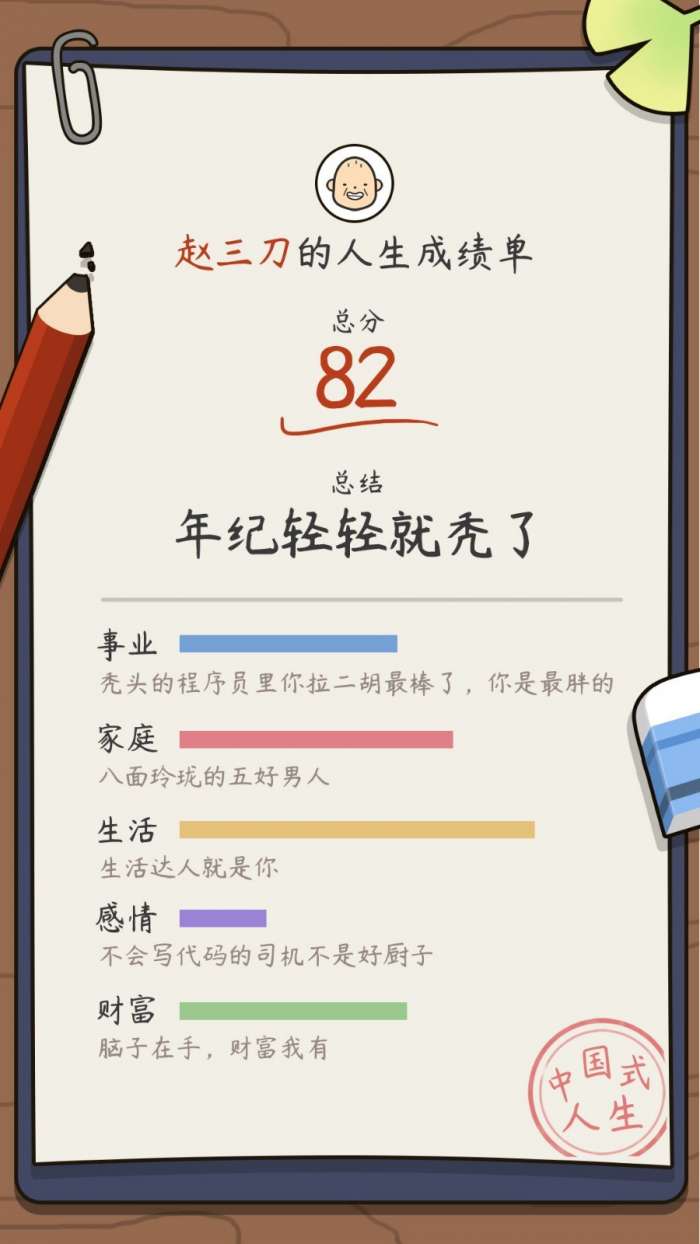 人生模拟器中国式人生游戏图5