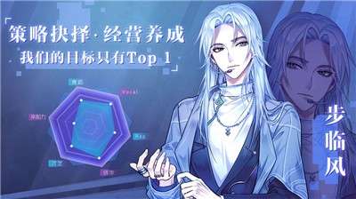 失忆偶像出道中图2