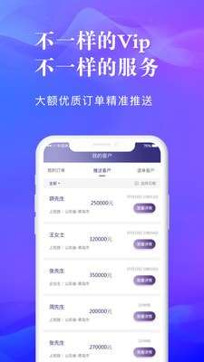 信易客信贷经理版图2