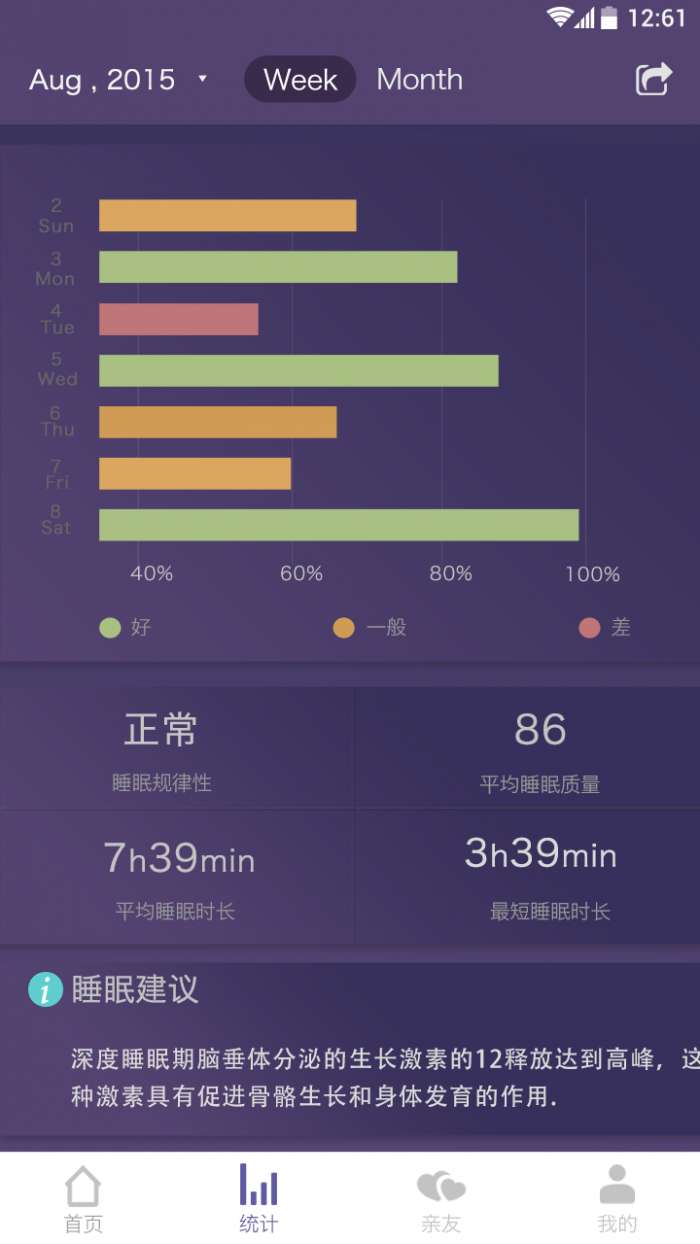FitSleep最新版图4