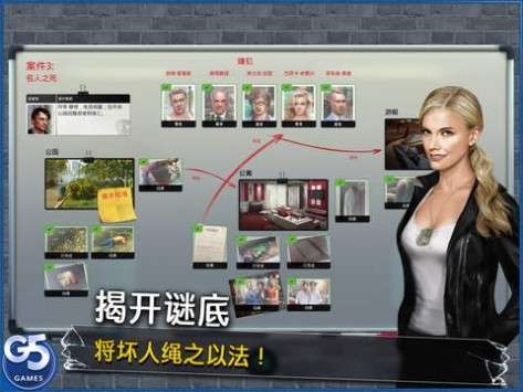 特别调查小组图1